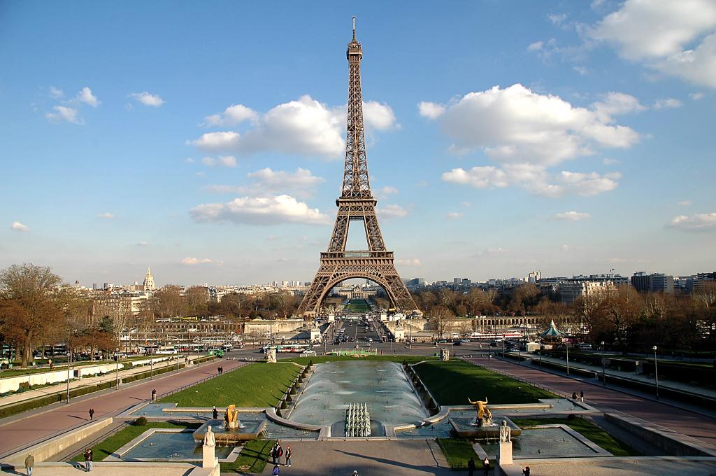 Quảng Trường Trocadéro