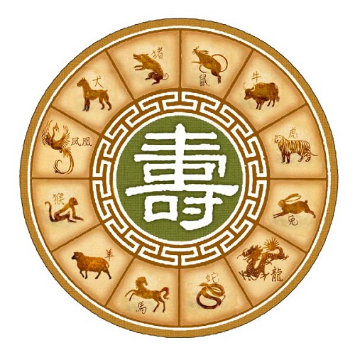 Thầy Châu xem tướng Thầy Châu xem tướng